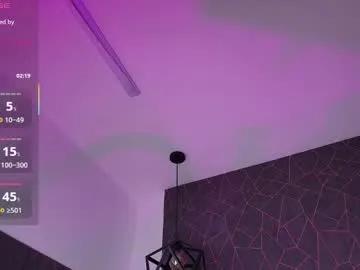 Private annie_swan on Chaturbate