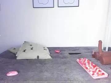 avaferrera on Chaturbate 