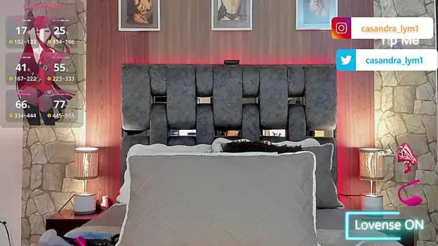 Casandra_lym1 on StripChat 