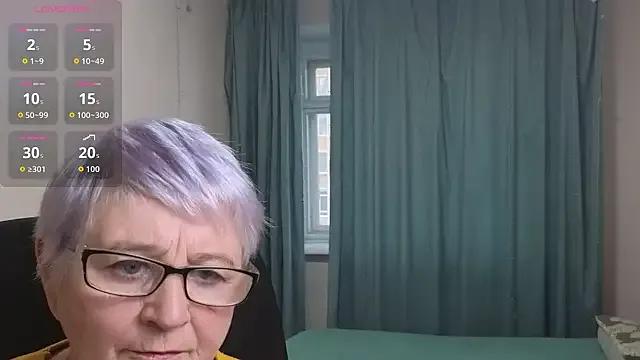 StripChat Sandra_Snowflake is Freechat Sandra_Snowflake — matryoshka