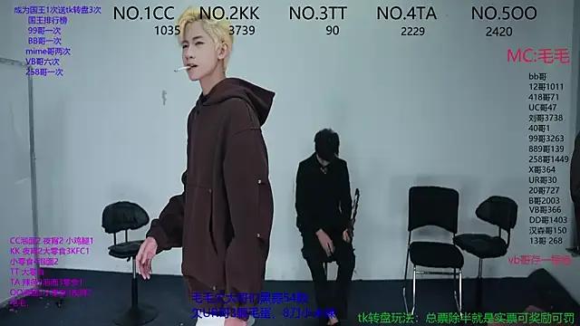 sweetboys666 — Freechat on StripChat